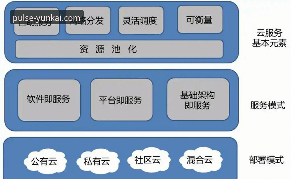 云开体育流畅体验深度解析：从技术架构到用户实操全指南